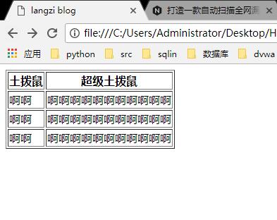 表单